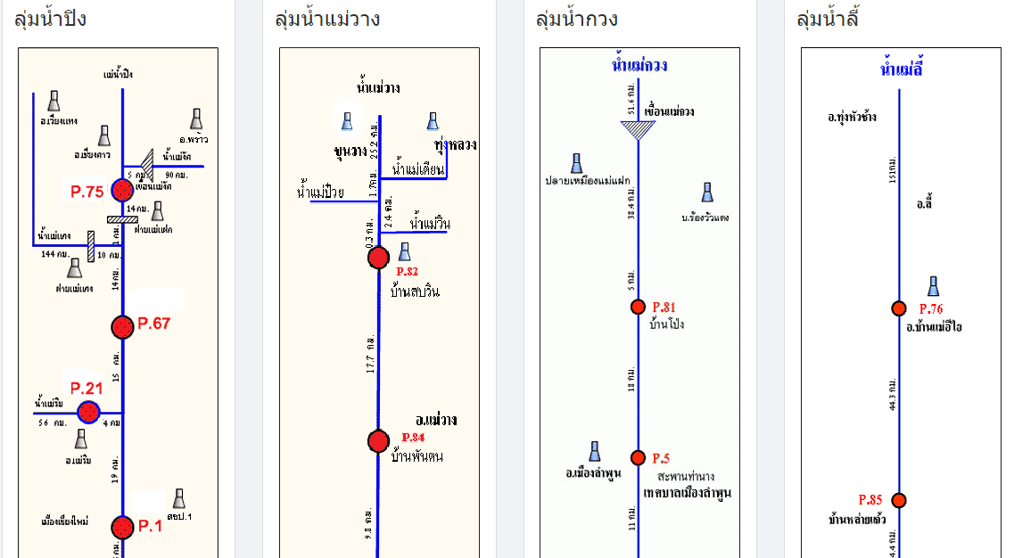 Download เอกสาร PDF