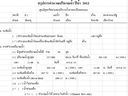สรุปการคำนวณปริมาณน้ำ ปีน้ำ 2555 