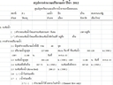 สรุปการคำนวณปริมาณน้ำ ปีน้ำ 2555 