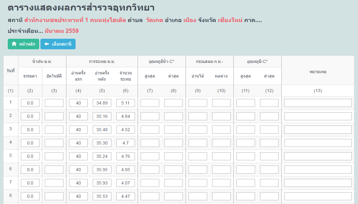 Download เอกสาร Excel