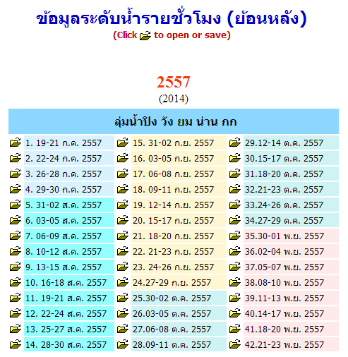 Download เอกสาร Excel